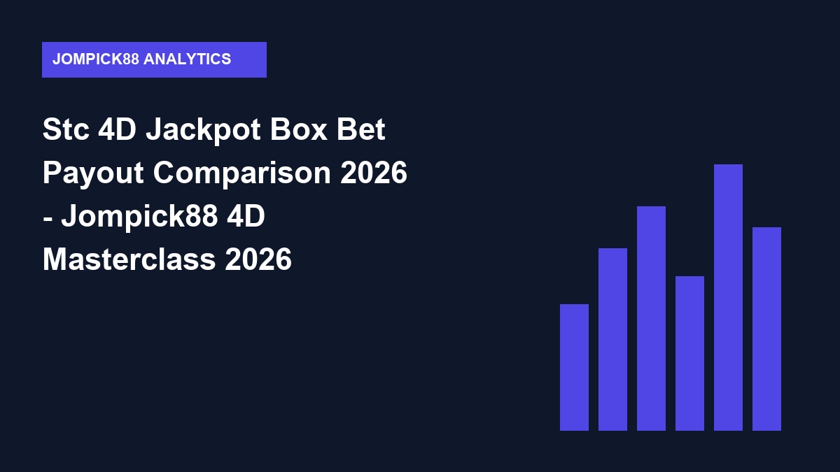 stc 4d jackpot box bet payout comparison 2026 - Stc 4D Jackpot Box Bet Payout Comparison 2026